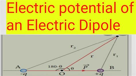 electric field on ddipoles with a box|calculate electric field of dipole.